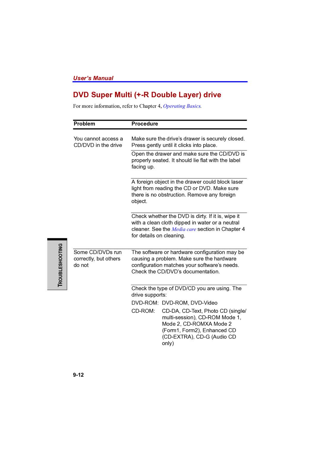 Toshiba PTA42 user manual DVD Super Multi +-R Double Layer drive 