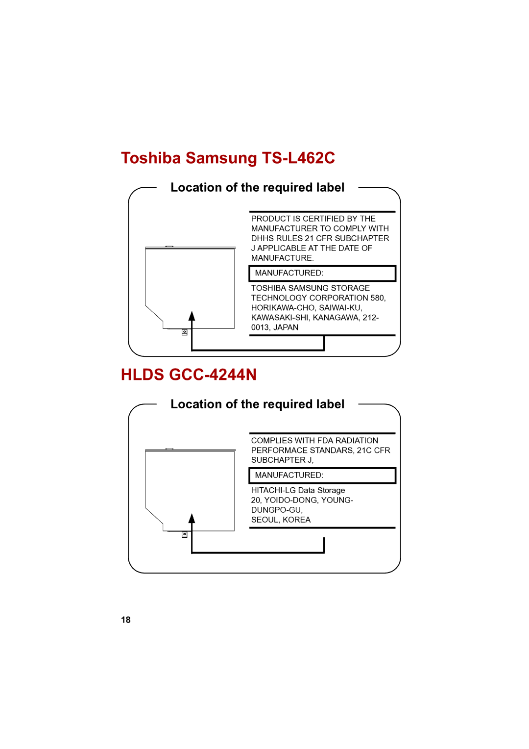 Toshiba PTA42 user manual Toshiba Samsung TS-L462C, Hlds GCC-4244N 