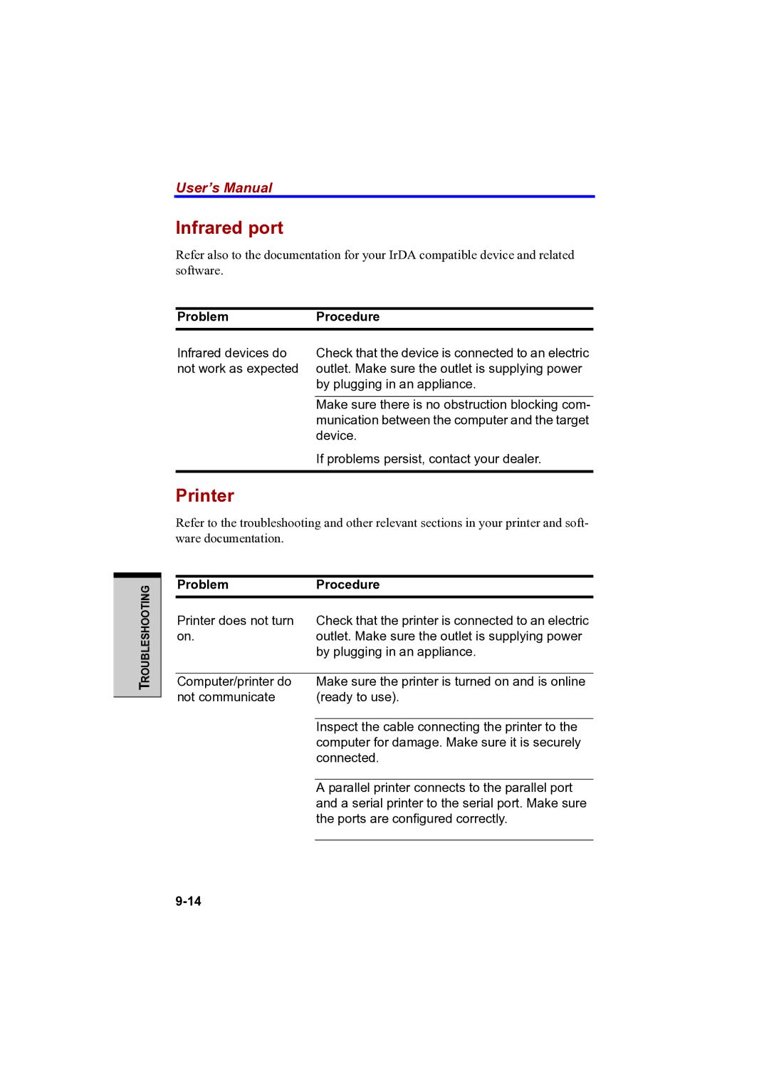 Toshiba PTA42 user manual Infrared port, Printer 