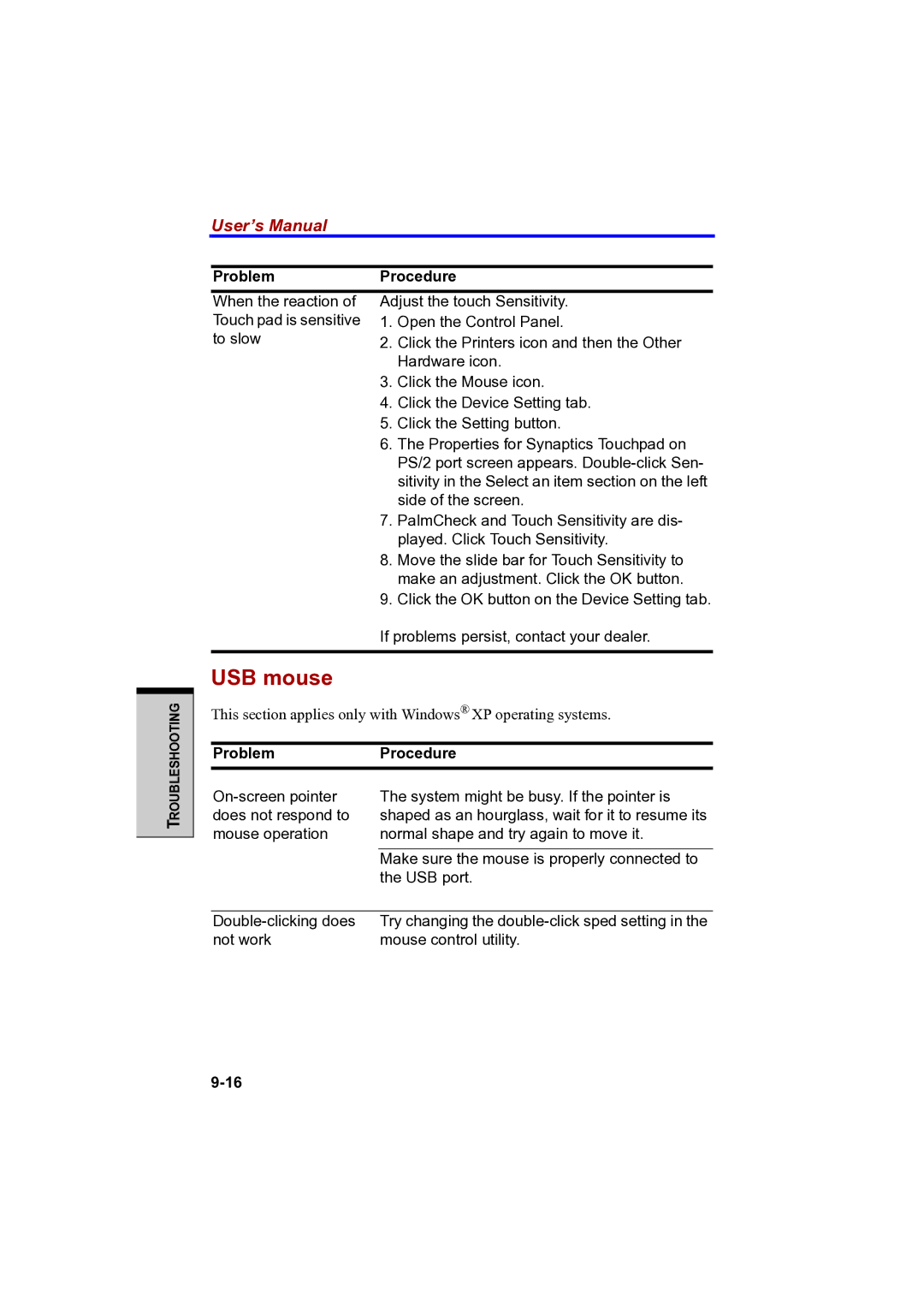 Toshiba PTA42 user manual USB mouse, ProblemProcedure 