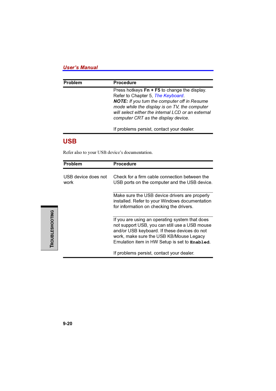 Toshiba PTA42 user manual Usb 