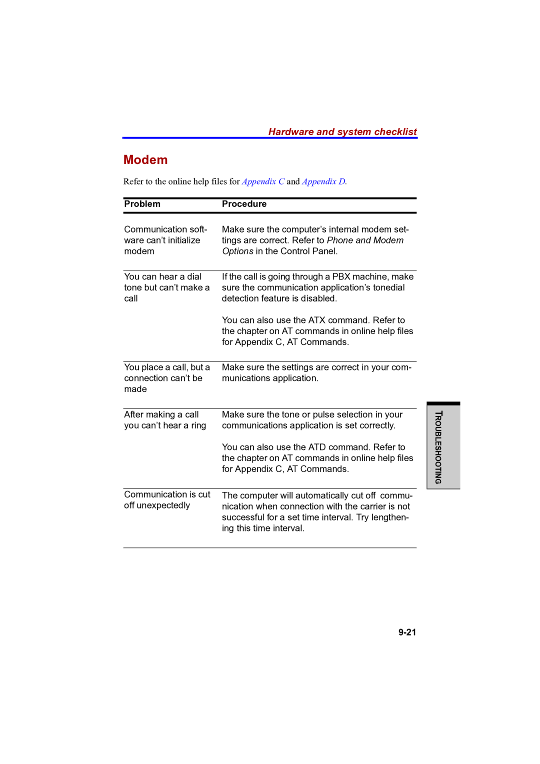 Toshiba PTA42 user manual Modem 