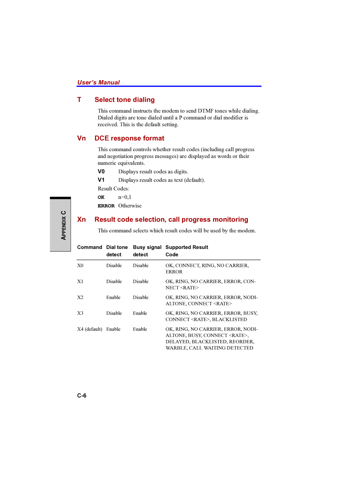 Toshiba PTA42 user manual Select tone dialing, Vn DCE response format, Xn Result code selection, call progress monitoring 