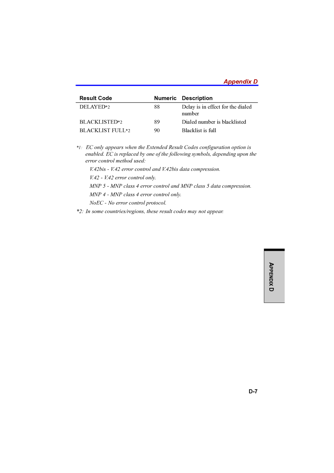 Toshiba PTA42 user manual Result Code Numeric Description 