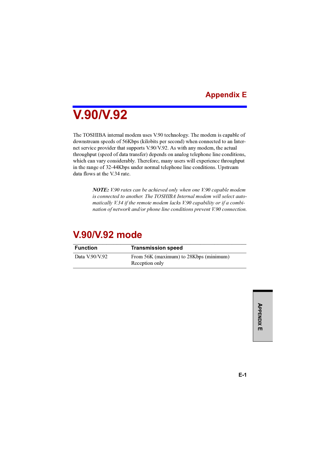 Toshiba PTA42 user manual 90/V.92 mode, Appendix E, Function Transmission speed 