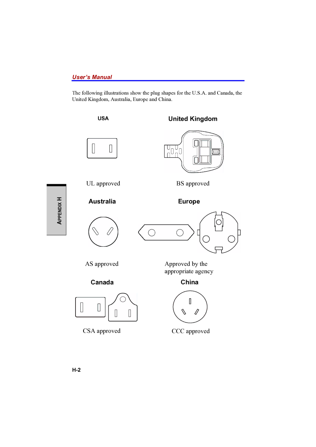 Toshiba PTA42 user manual United Kingdom 