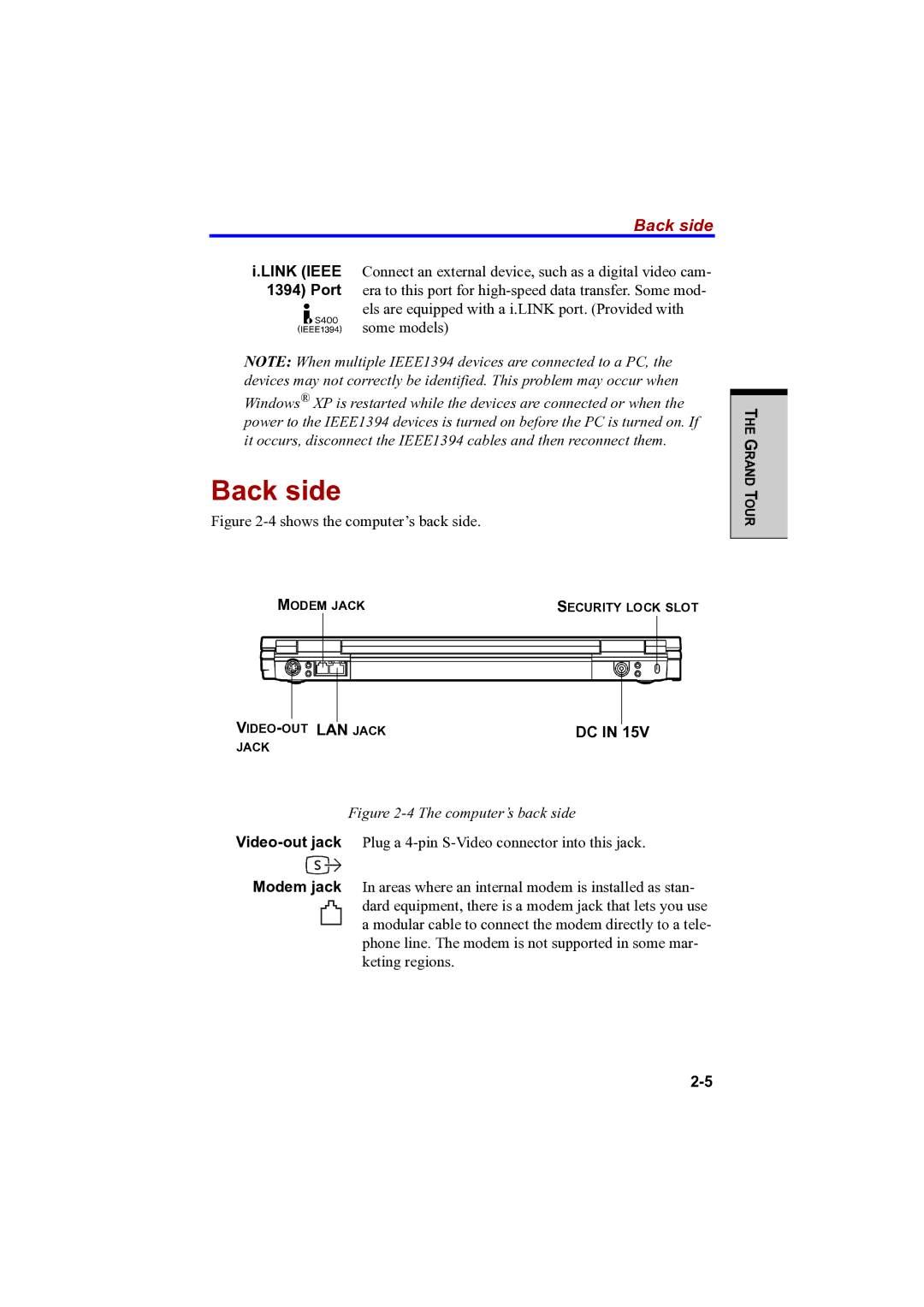 Toshiba PTA42 user manual Back side, 15V 