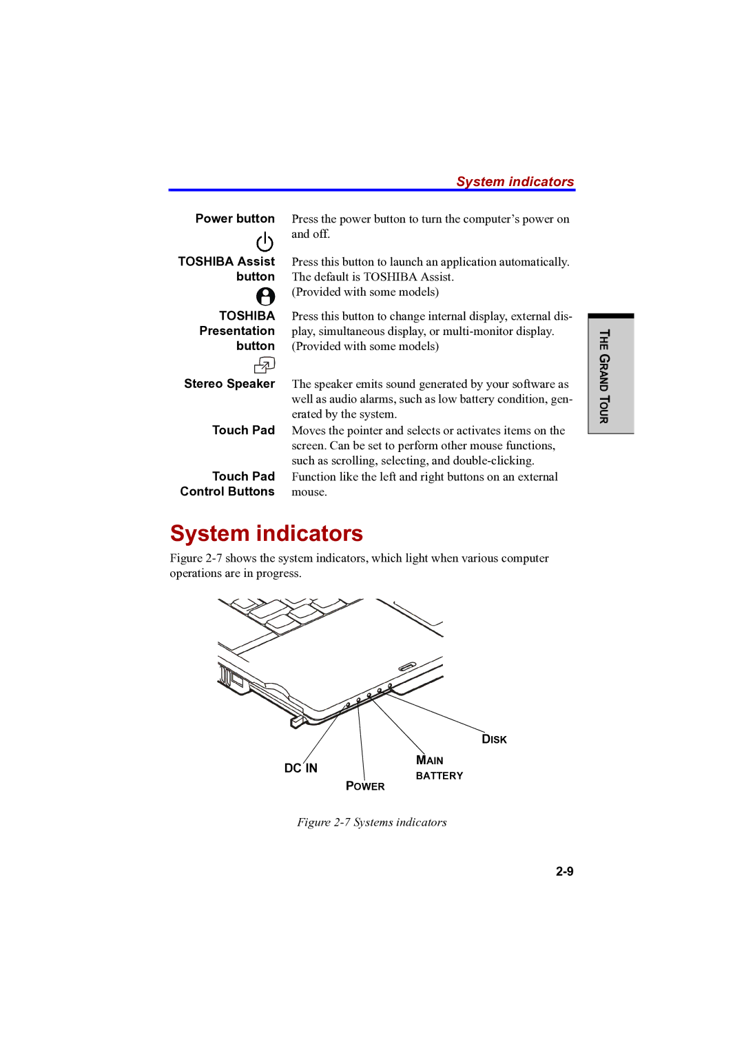 Toshiba PTA42 user manual System indicators 