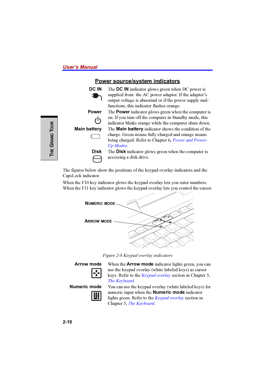 Toshiba PTA42 user manual Power source/system indicators 