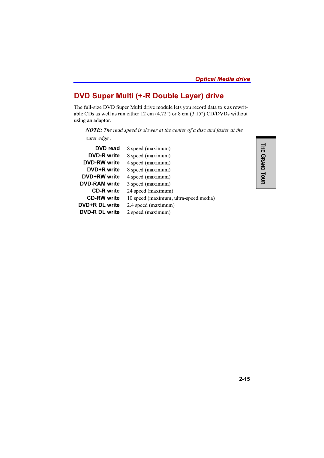 Toshiba PTA42 user manual DVD Super Multi +-R Double Layer drive 