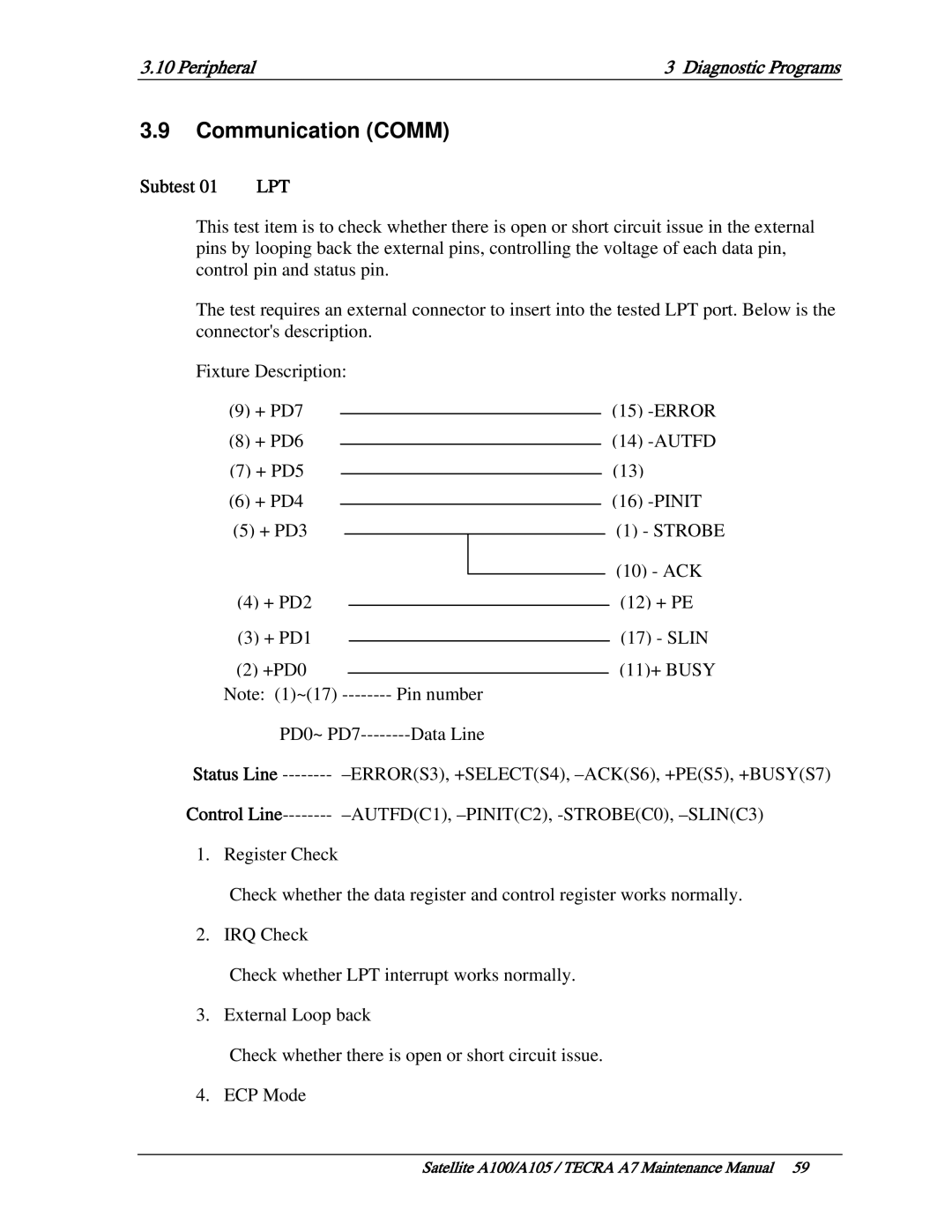 Toshiba PTA71, PTA70, PSAA9 manual Communication Comm, Peripheral Diagnostic Programs 