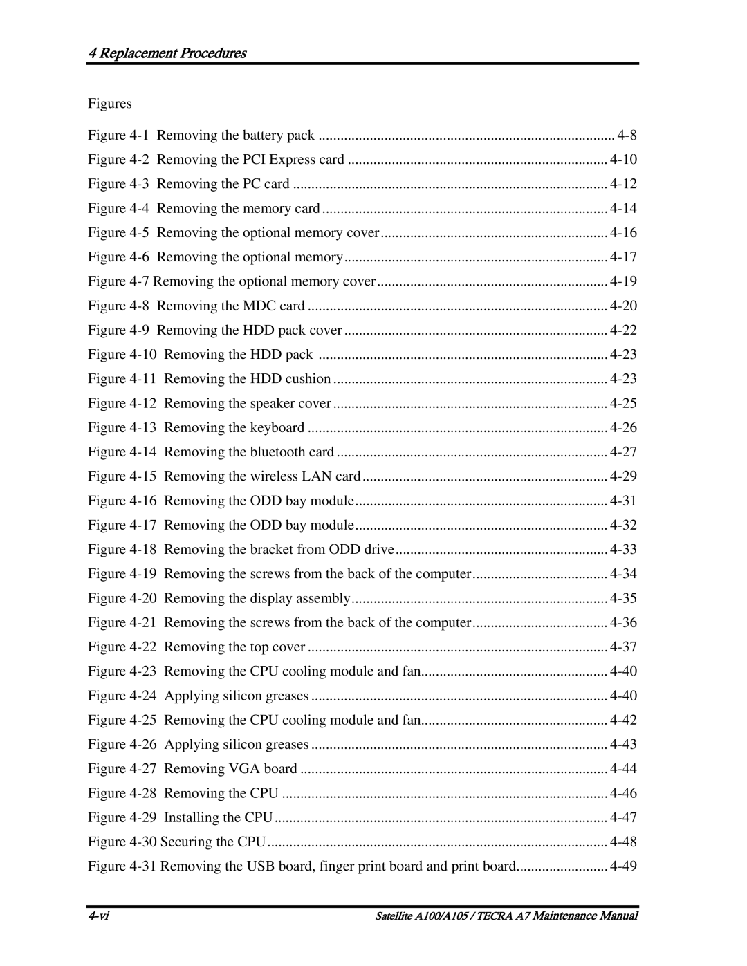 Toshiba PTA70, PTA71, PSAA9 manual Figures 