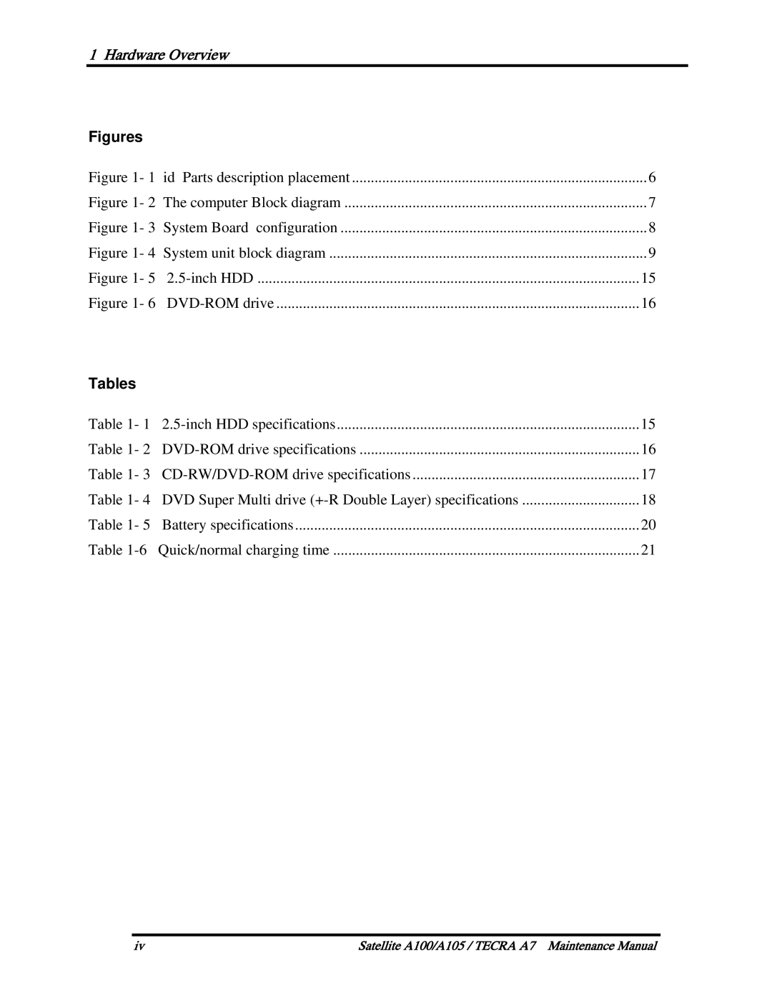 Toshiba PSAA9, PTA71, PTA70 manual Figures, Tables 