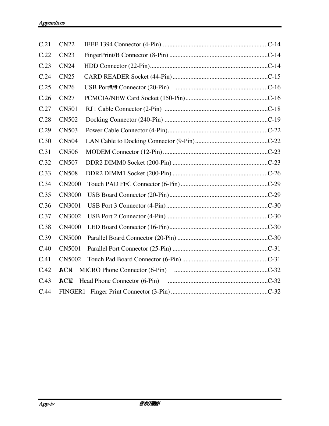 Toshiba PSAA9, PTA71, PTA70 manual App-iv 