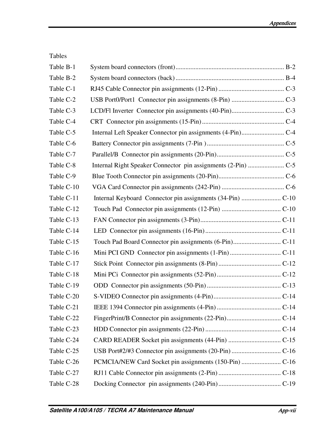 Toshiba PSAA9, PTA71, PTA70 manual App-vii 