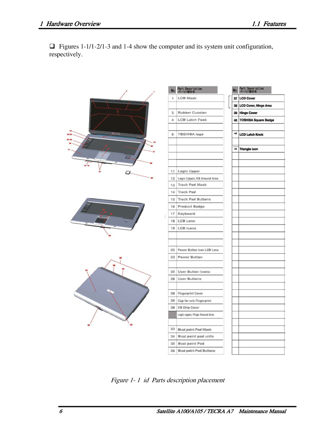 Toshiba PSAA9, PTA71, PTA70 manual Id Parts description placement 