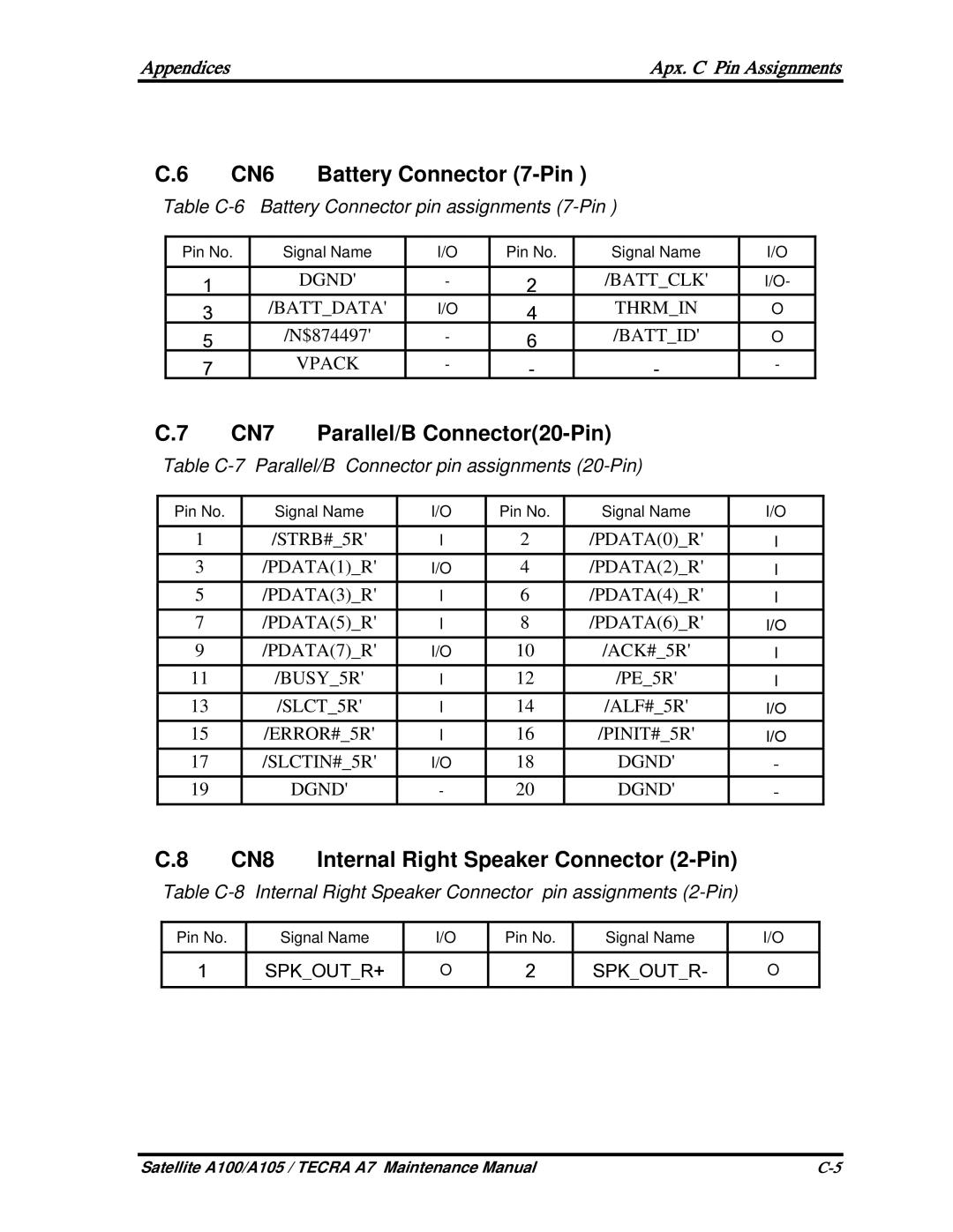 Toshiba PTA71, PTA70, PSAA9 CN6 Battery Connector 7-Pin, Parallel/B Connector20-Pin, Internal Right Speaker Connector 2-Pin 