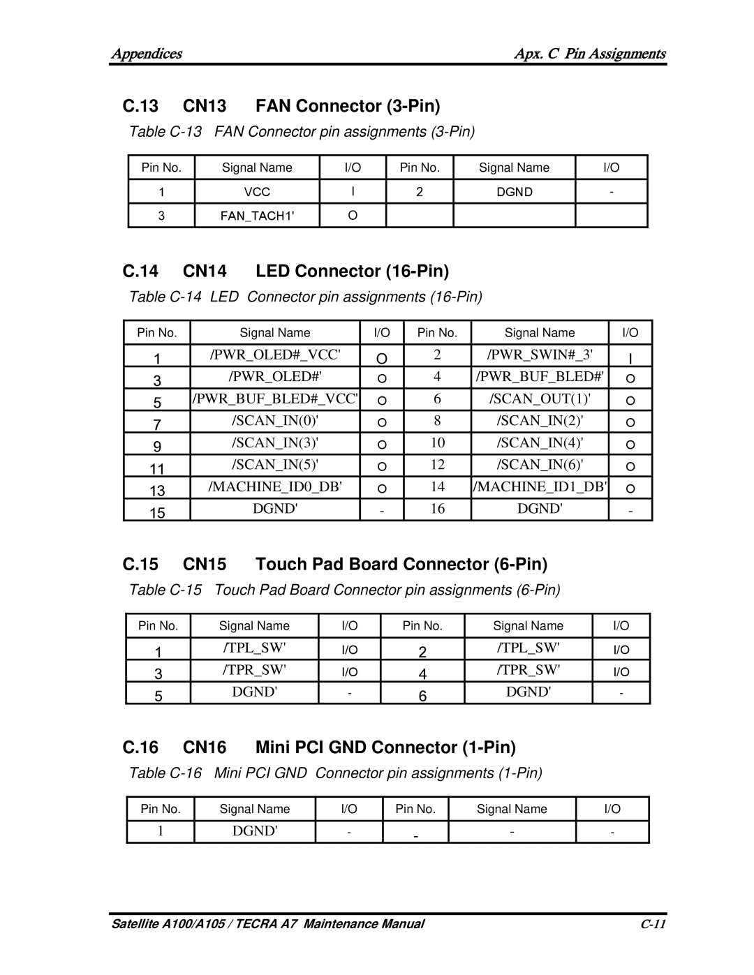 Toshiba PTA71, PTA70, PSAA9 13 CN13 FAN Connector 3-Pin, 14 CN14 LED Connector 16-Pin, CN15 Touch Pad Board Connector 6-Pin 