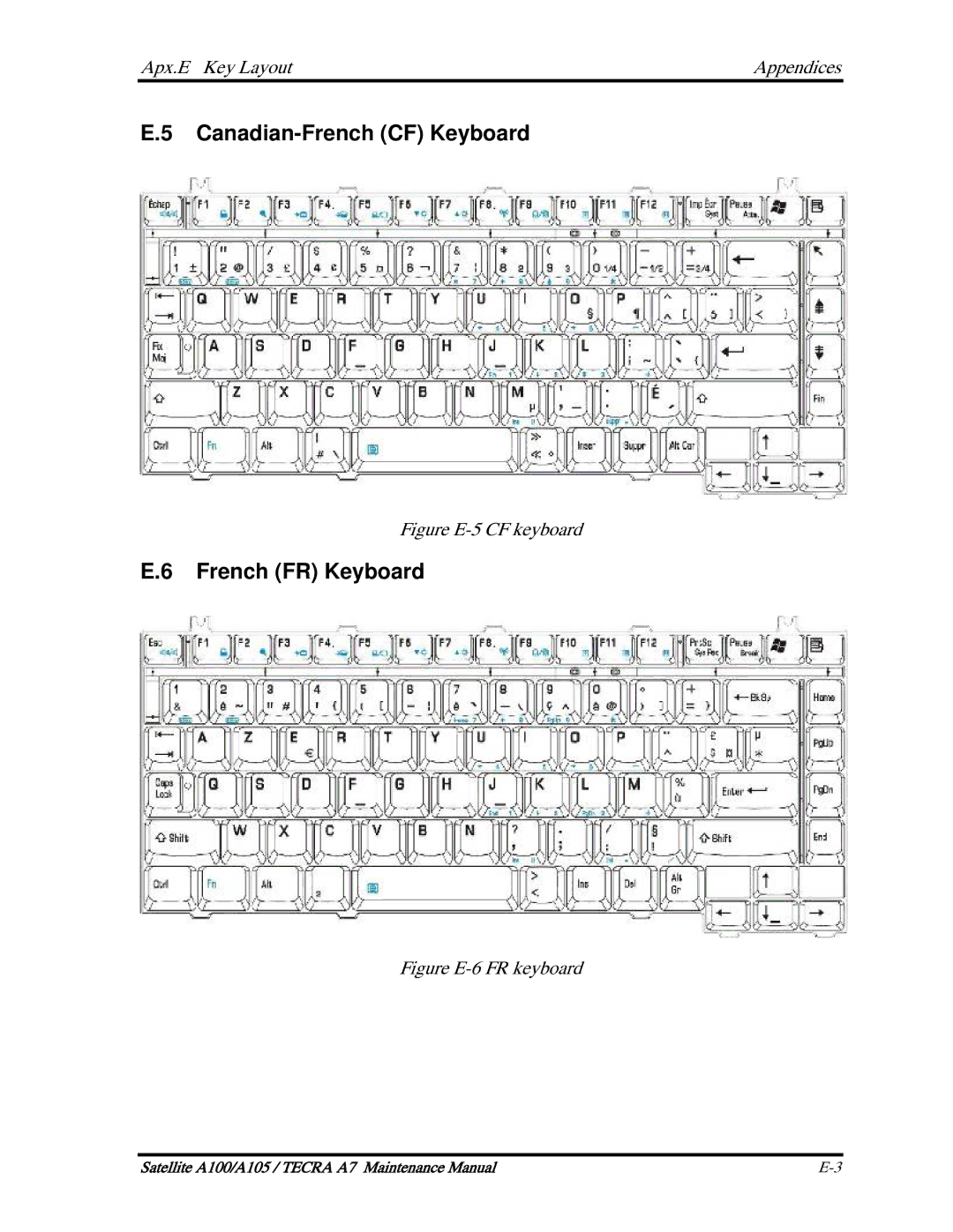 Toshiba PSAA9, PTA71, PTA70 manual Canadian-French CF Keyboard, French FR Keyboard 