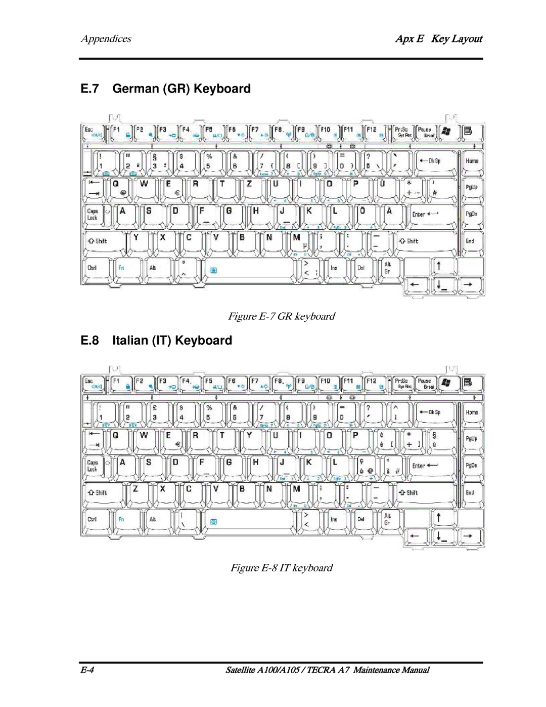 Toshiba PTA71, PTA70, PSAA9 manual German GR Keyboard, Italian IT Keyboard 