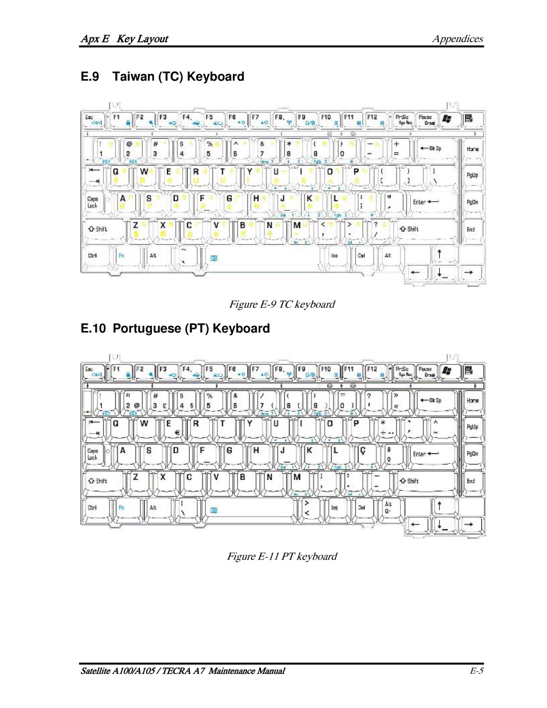 Toshiba PTA70, PTA71, PSAA9 manual Taiwan TC Keyboard, Portuguese PT Keyboard, Apx E Key Layout Appendices 