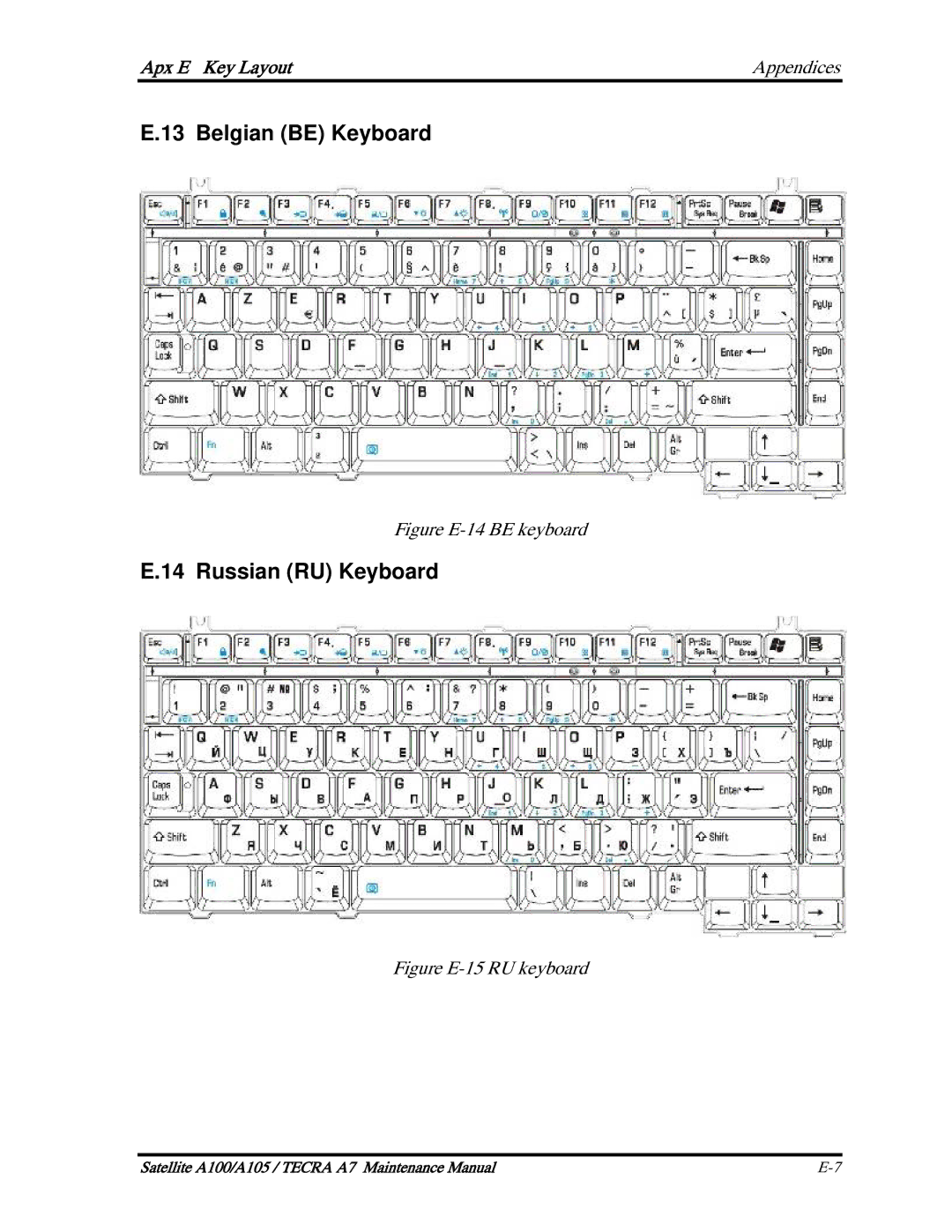 Toshiba PTA71, PTA70, PSAA9 manual Belgian be Keyboard, Russian RU Keyboard 