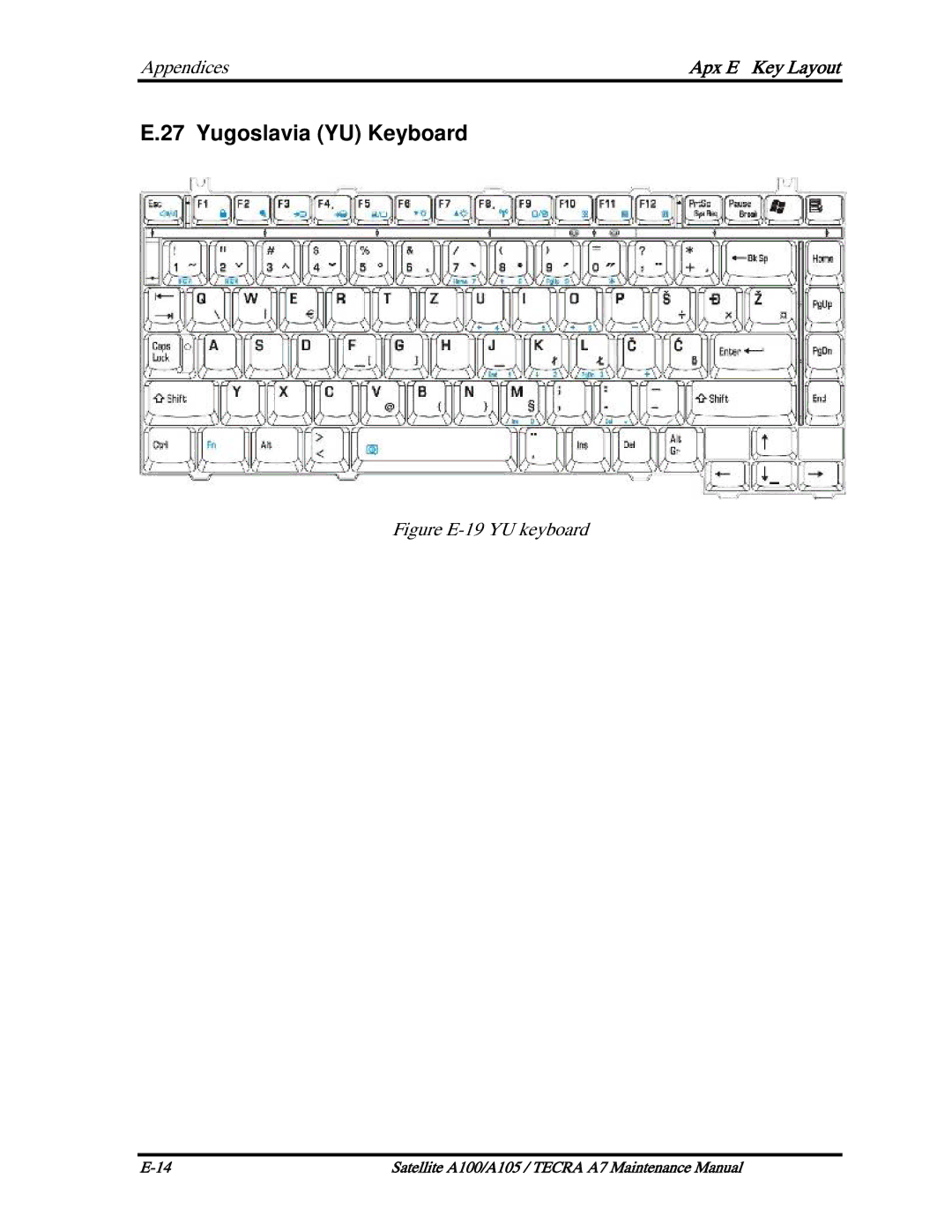 Toshiba PTA70, PTA71, PSAA9 manual Yugoslavia YU Keyboard, Figure E-19 YU keyboard 