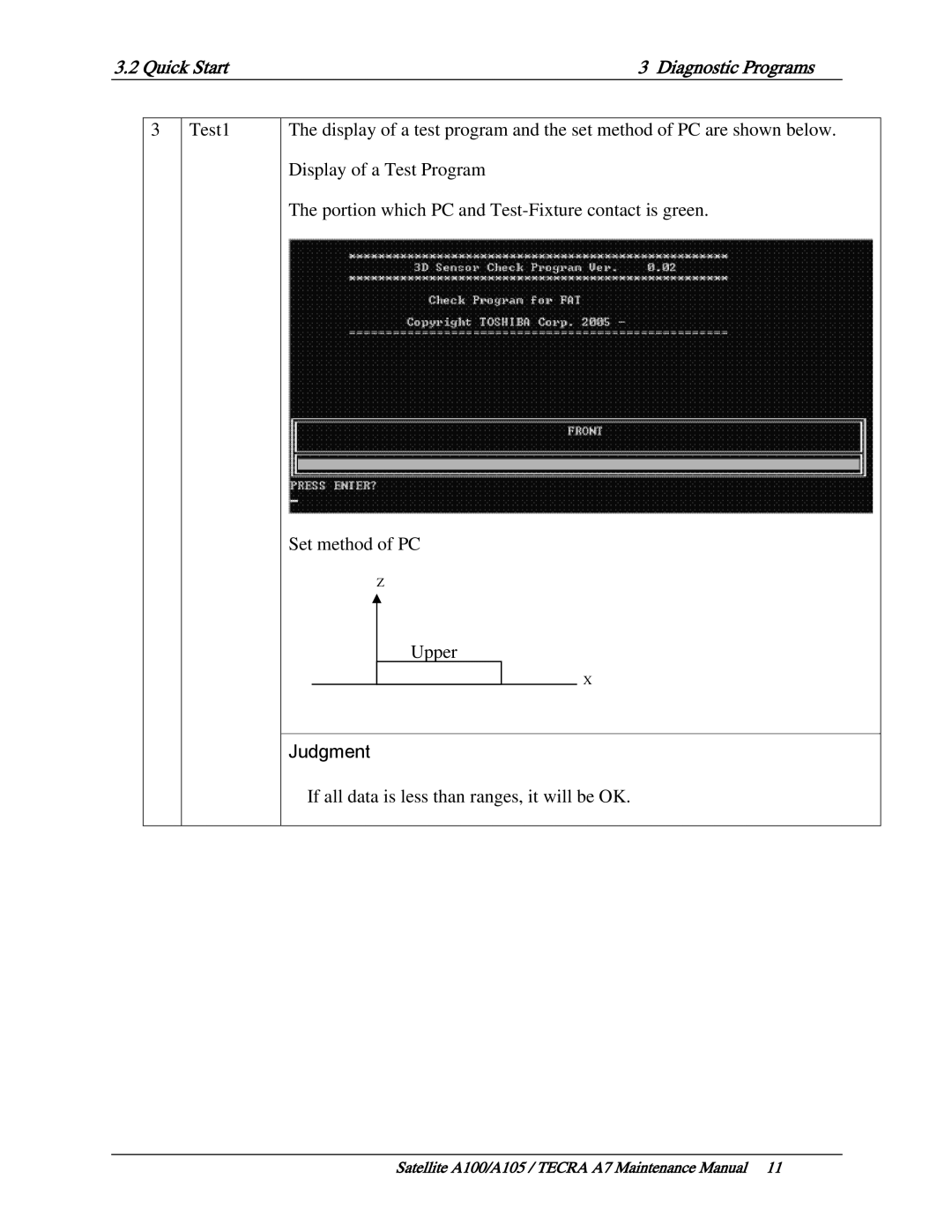 Toshiba PTA71, PTA70, PSAA9 manual Judgment 