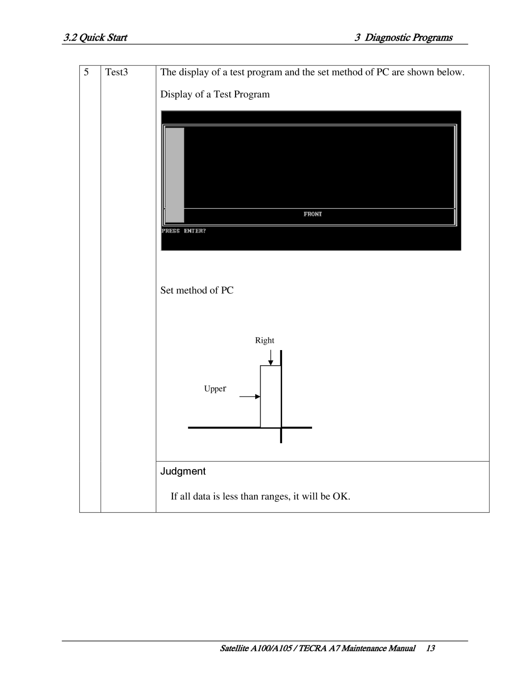 Toshiba PSAA9, PTA71, PTA70 manual Right Upper 