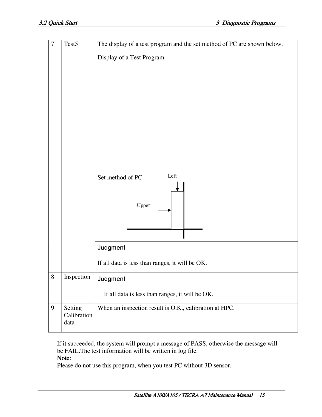 Toshiba PTA70, PTA71, PSAA9 manual Test5 