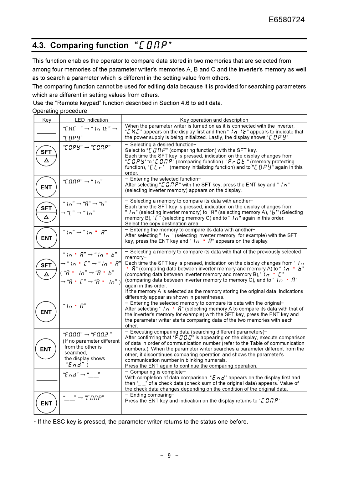 Toshiba PWU001Z-1 operation manual Comparing function comp, ･･･ 