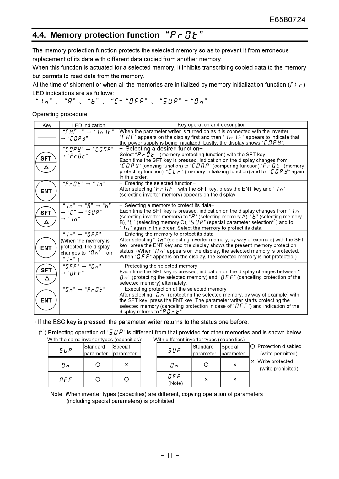 Toshiba PWU001Z-1 operation manual Memory protection function prot, －Selecting a desired function － 