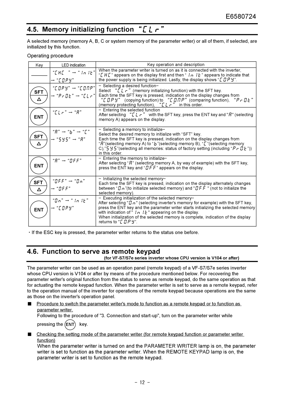 Toshiba PWU001Z-1 operation manual Memory initializing function clr, Function to serve as remote keypad 