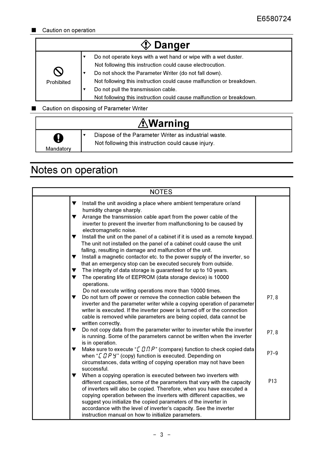 Toshiba PWU001Z-1 operation manual E6580724 