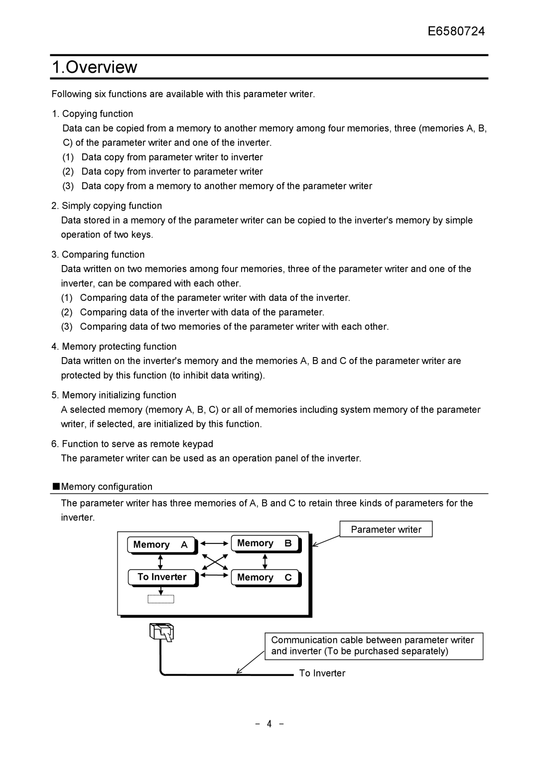 Toshiba PWU001Z-1 operation manual Overview, Memory To Inverter 