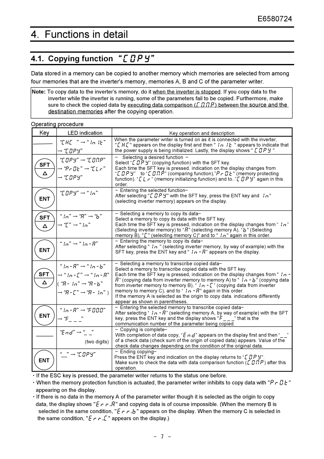 Toshiba PWU001Z-1 operation manual Functions in detail, Copying function copy 