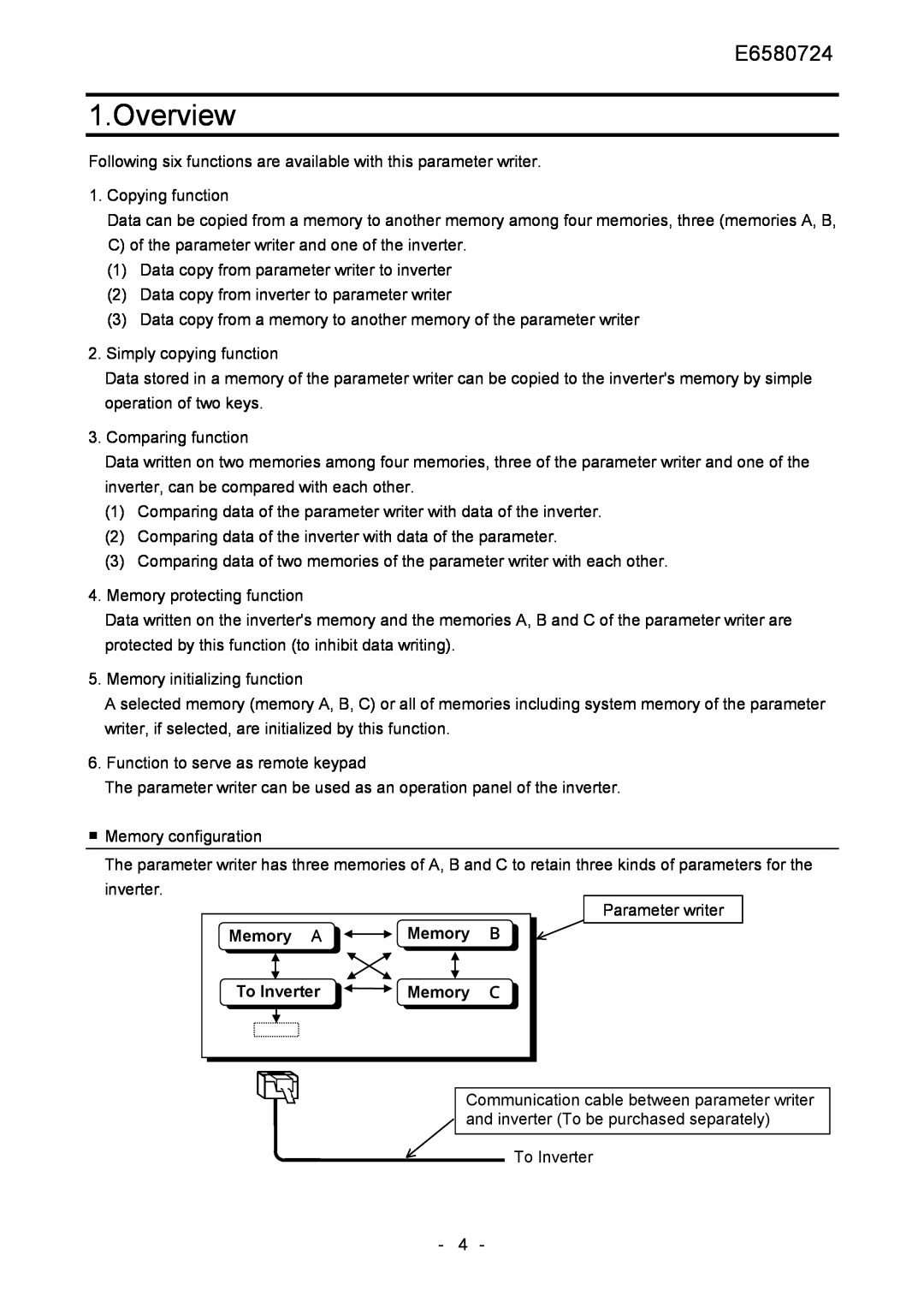 Toshiba PWU001Z-1 operation manual Overview, Memory, To Inverter, E6580724 