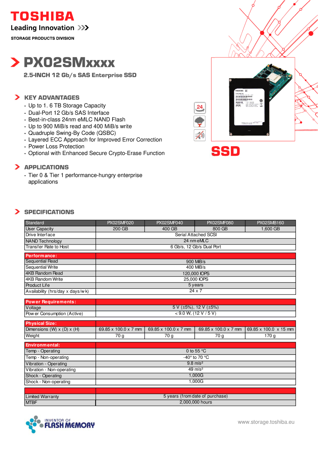 Toshiba PX02SMF080 specifications PX02SMxxxx, KEY Advantages, Applications, Specifications 