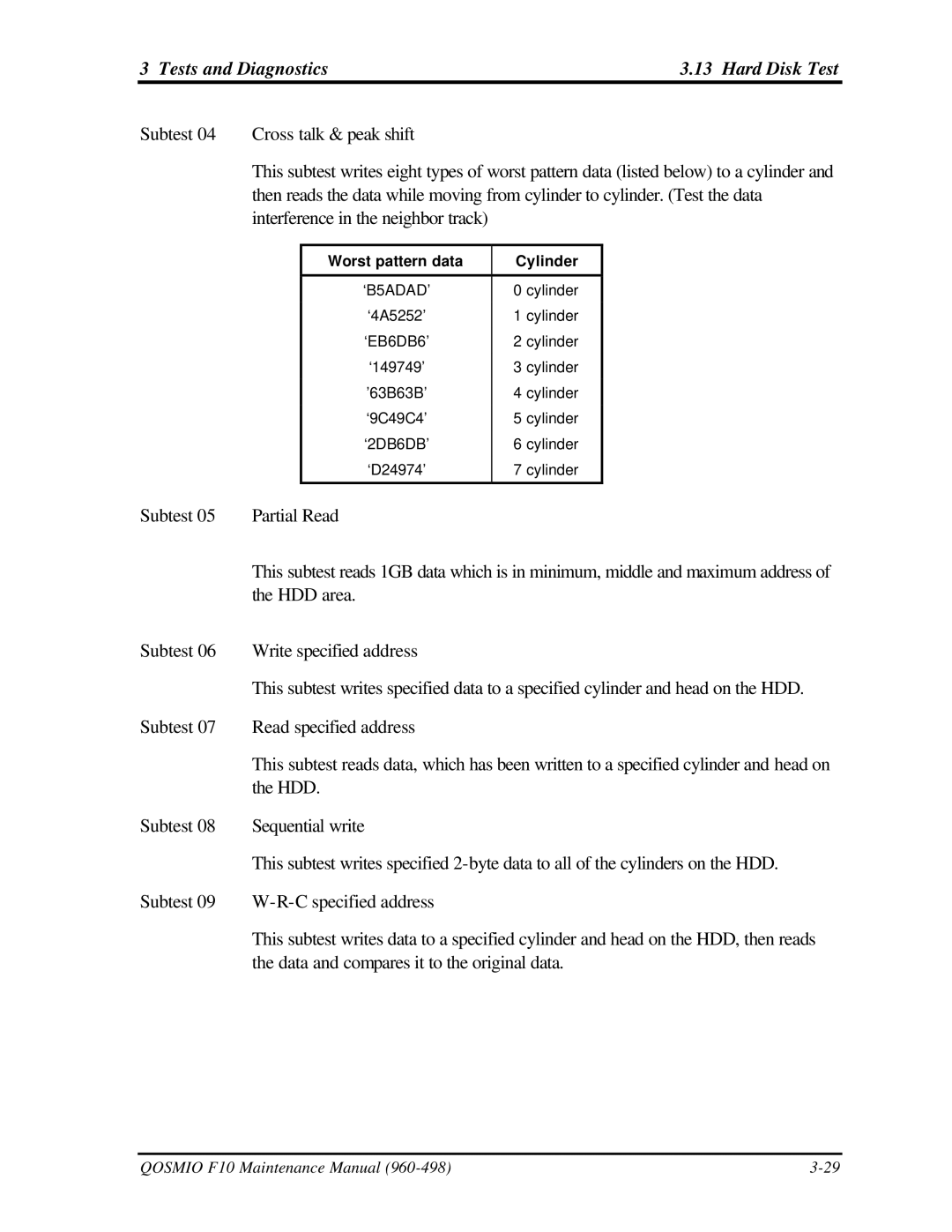 Toshiba qosmio f10 manual Worst pattern data Cylinder 