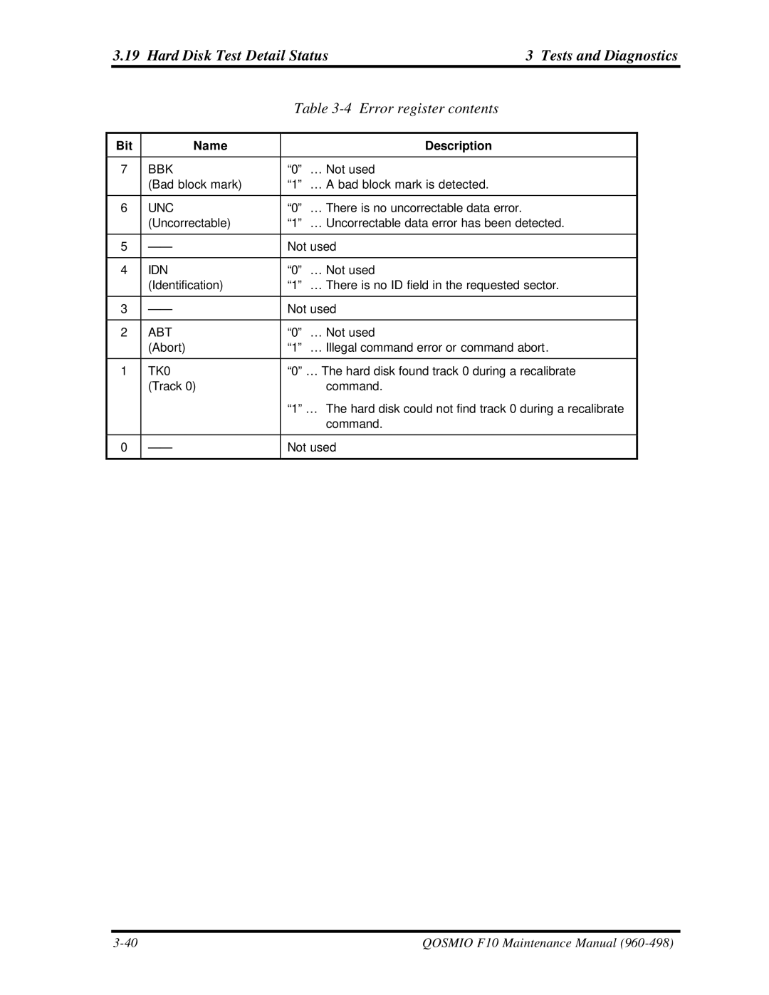 Toshiba qosmio f10 manual Hard Disk Test Detail Status Tests and Diagnostics, Error register contents 