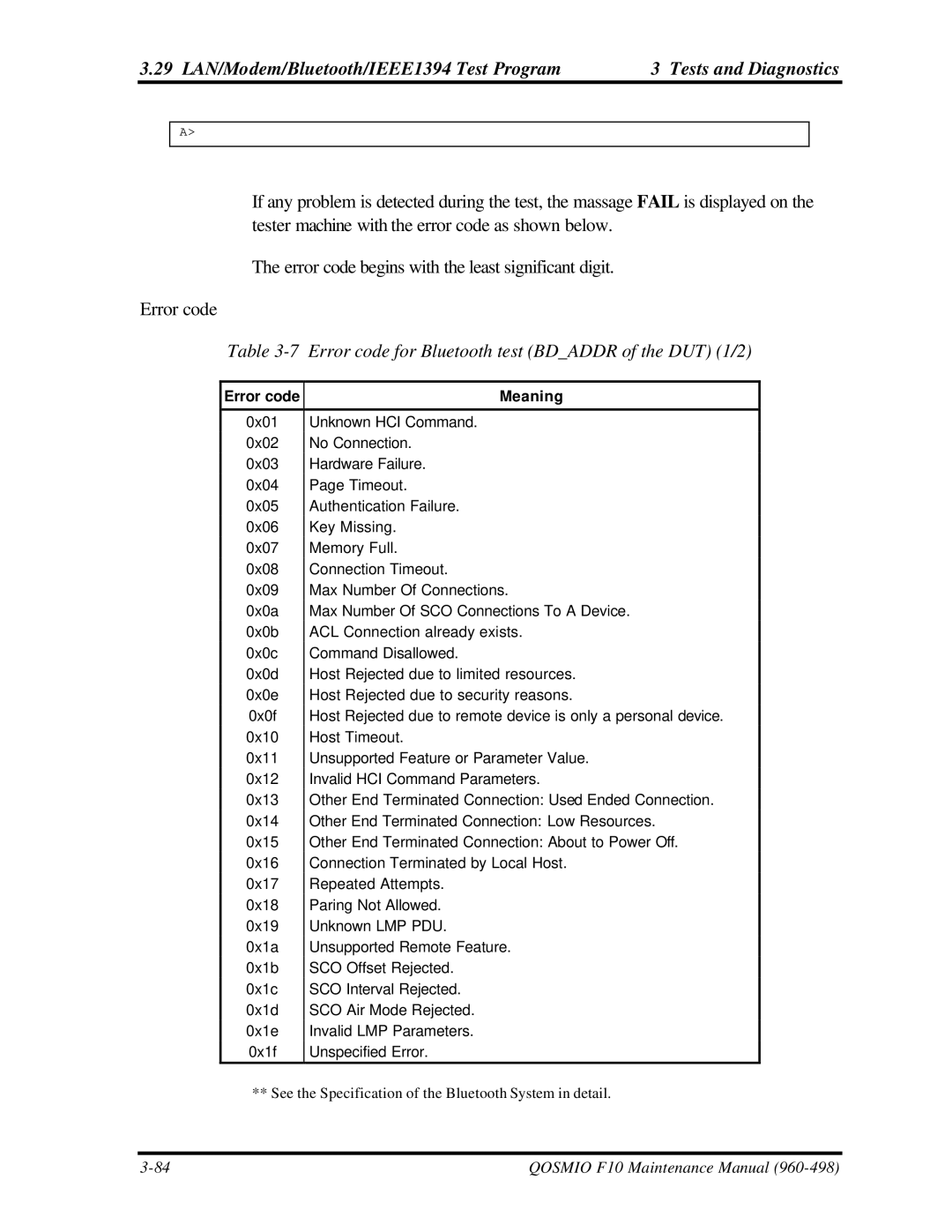 Toshiba qosmio f10 manual Error code for Bluetooth test Bdaddr of the DUT 1/2, Error code Meaning 