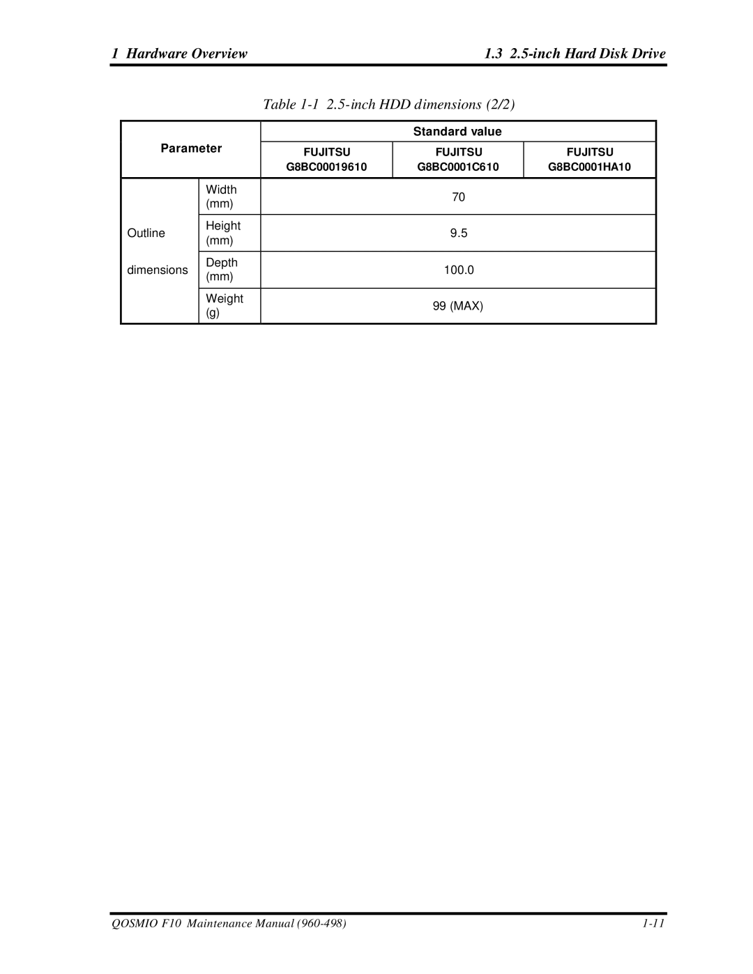 Toshiba qosmio f10 manual Hardware Overview 2.5-inch Hard Disk Drive, inch HDD dimensions 2/2 