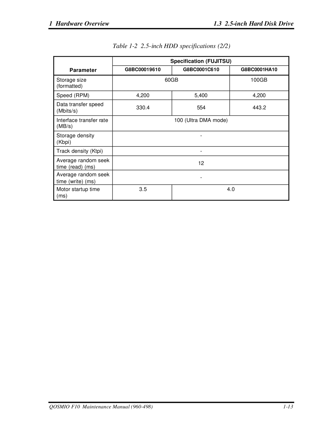 Toshiba qosmio f10 manual inch HDD specifications 2/2, Specification Fujitsu Parameter 