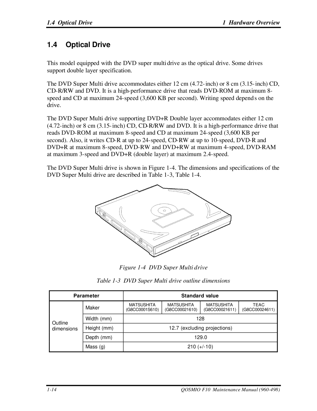 Toshiba qosmio f10 manual Optical Drive Hardware Overview, Parameter Standard value 