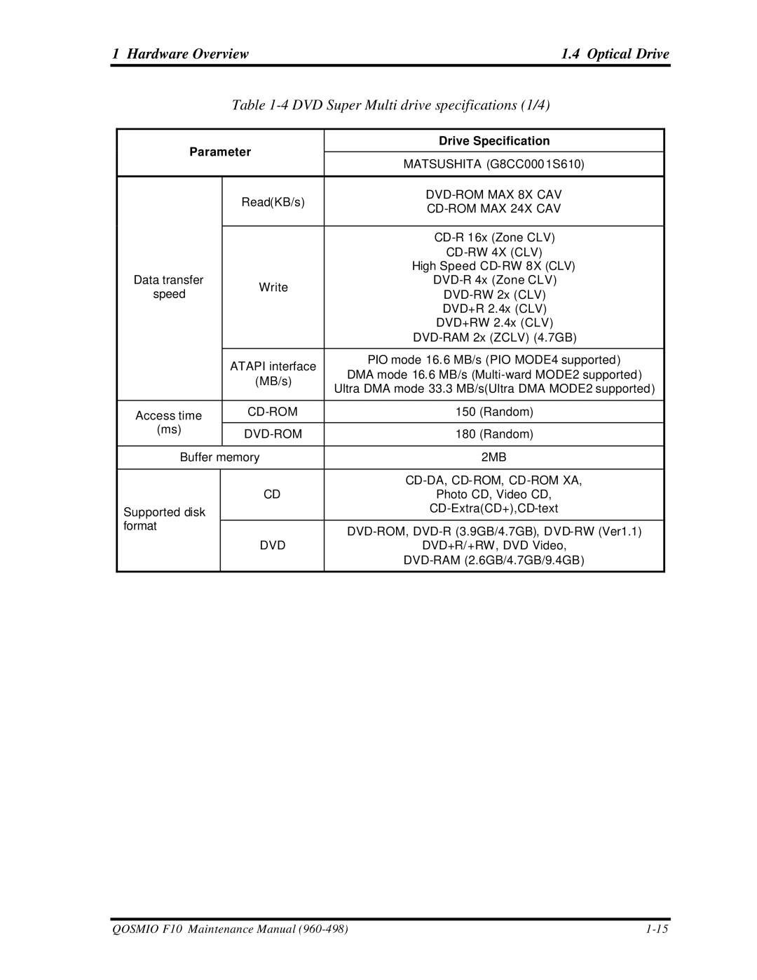 Toshiba qosmio f10 manual Hardware Overview Optical Drive, DVD Super Multi drive specifications 1/4 