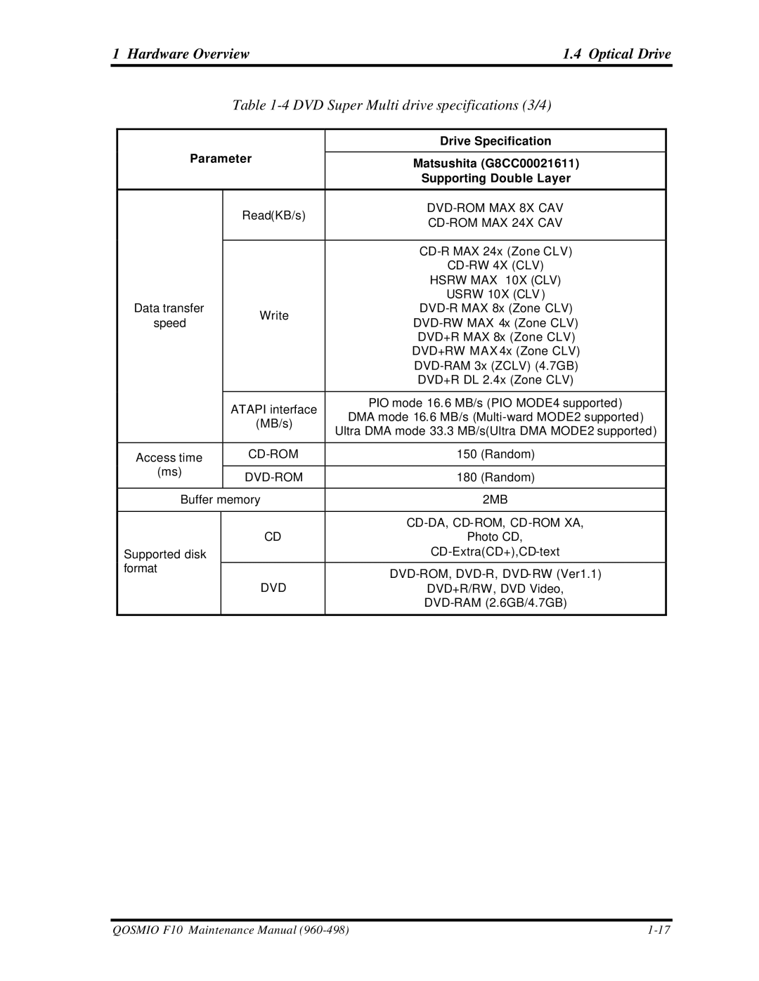 Toshiba qosmio f10 DVD Super Multi drive specifications 3/4, Parameter Matsushita G8CC00021611 Supporting Double Layer 