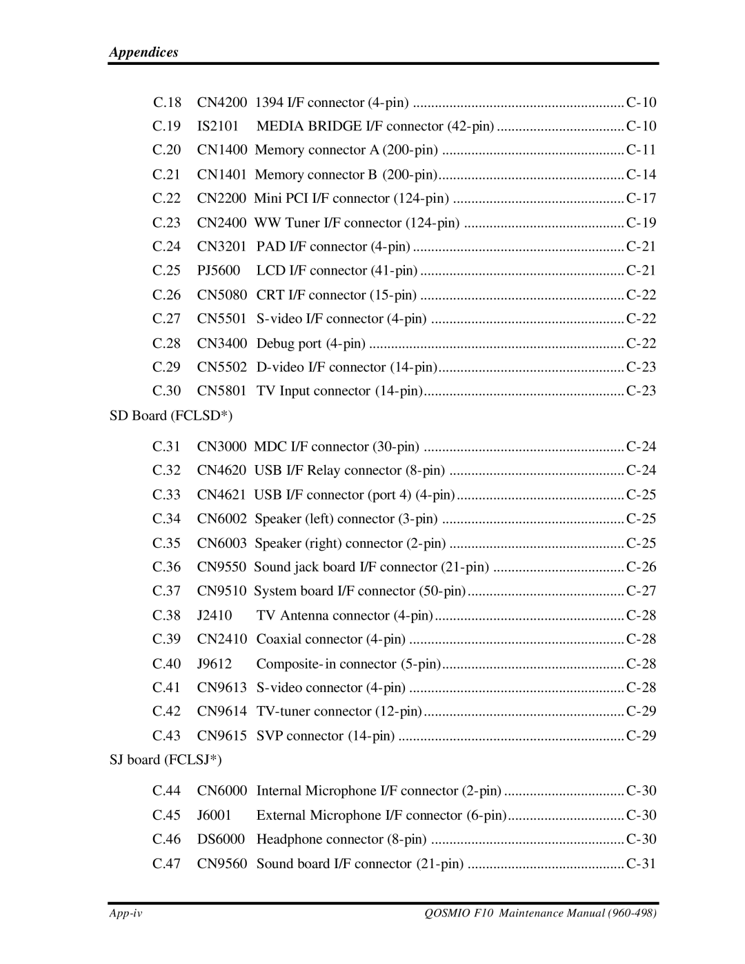 Toshiba qosmio f10 manual App-iv Qosmio F10 Maintenance Manual 