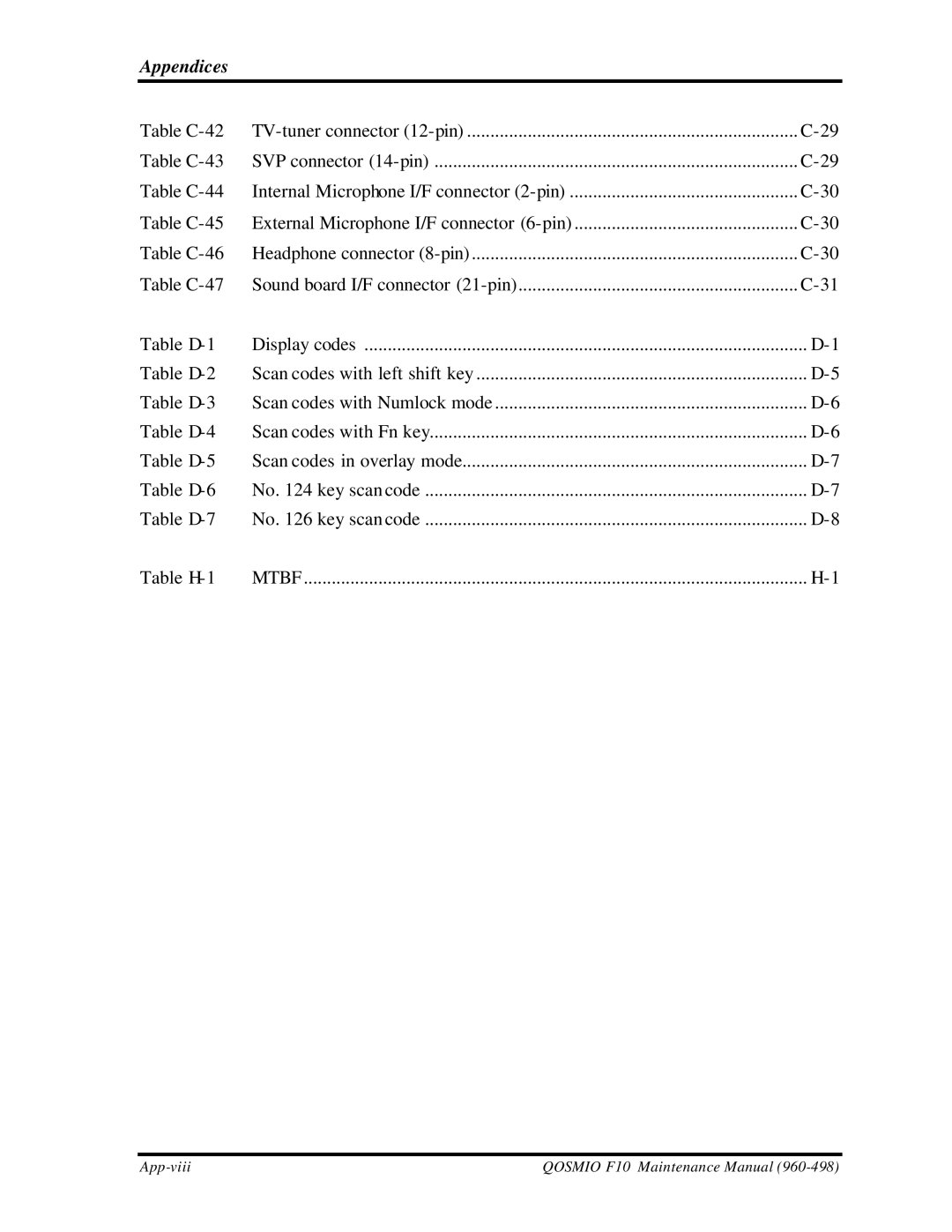 Toshiba qosmio f10 manual Table D-7 