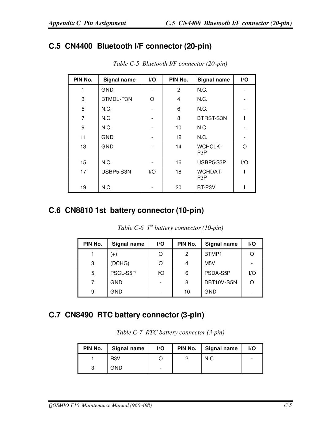 Toshiba qosmio f10 manual CN4400 Bluetooth I/F connector 20-pin, CN8810 1st battery connector 10-pin 