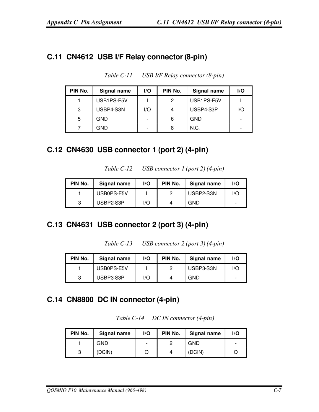 Toshiba qosmio f10 manual 11 CN4612 USB I/F Relay connector 8-pin, 12 CN4630 USB connector 1 port 2 4-pin 